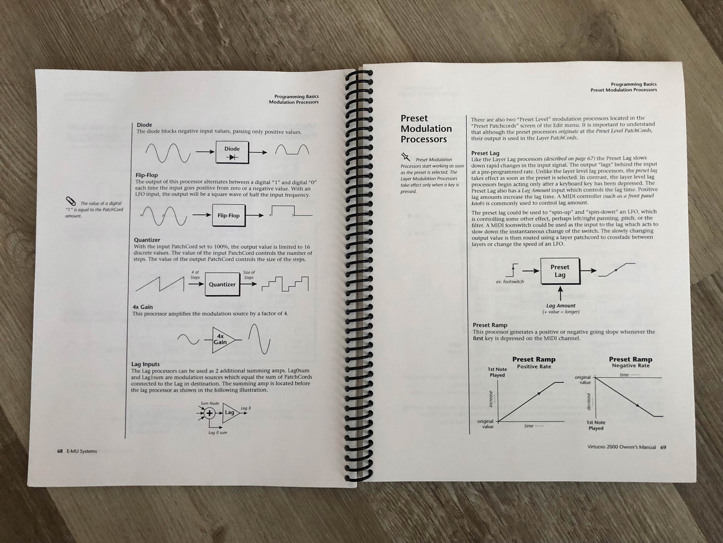 E-MU Systems Virtuoso 2000 Original Manual w/ Printed Manual Addendum
