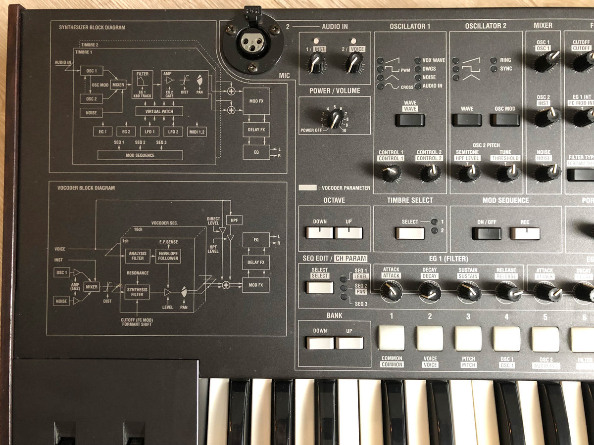 Korg MS2000B Gorgeous w/ Original Mic + PSU
