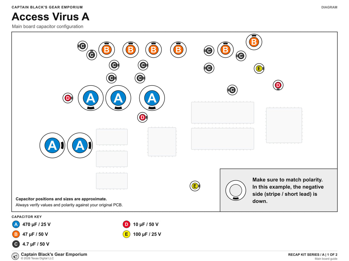 Access Virus A Recap Kit (Main Board & Panel Board)