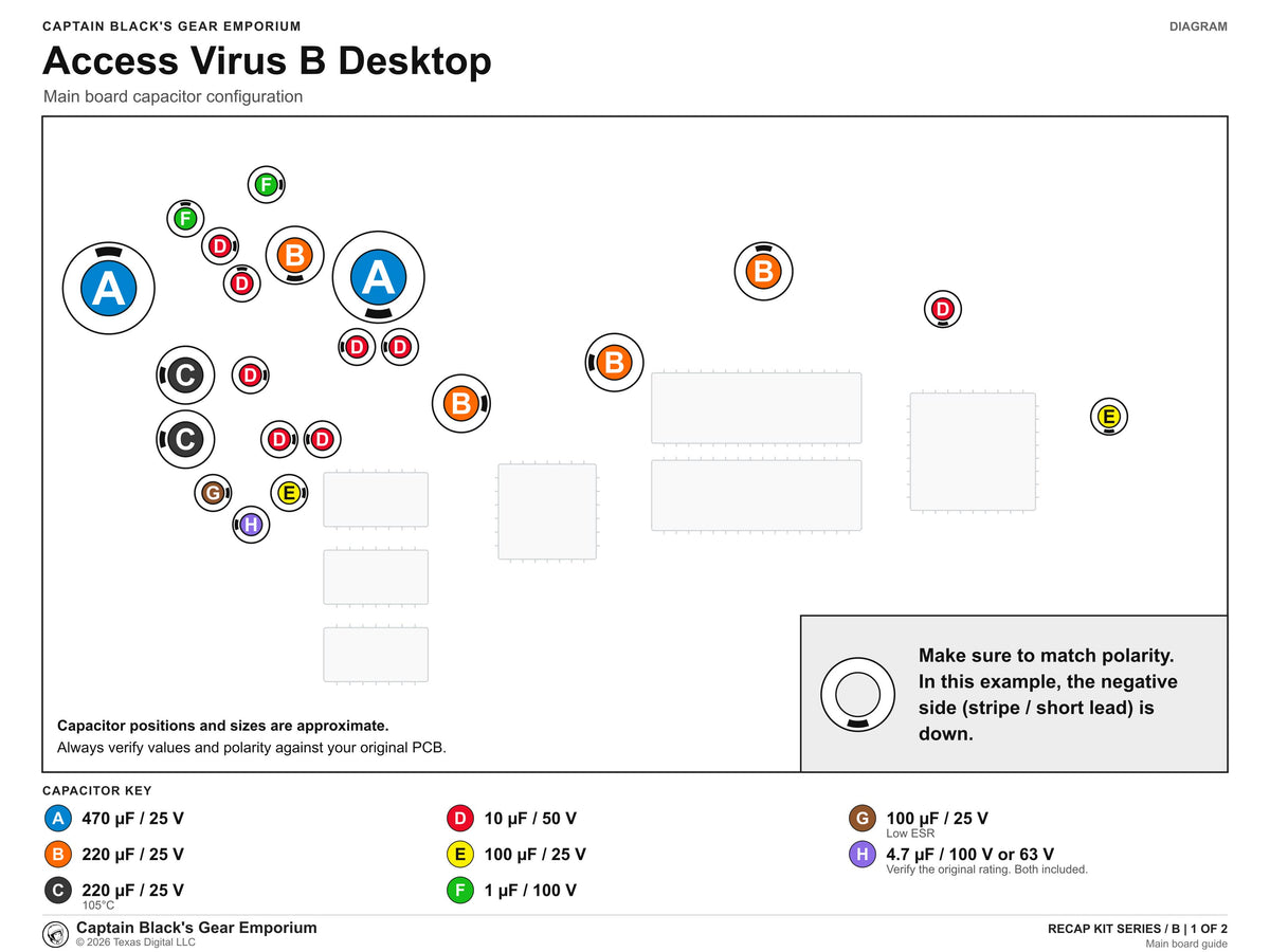 Access Virus B Recap Kit (Main Board & Panel Board)
