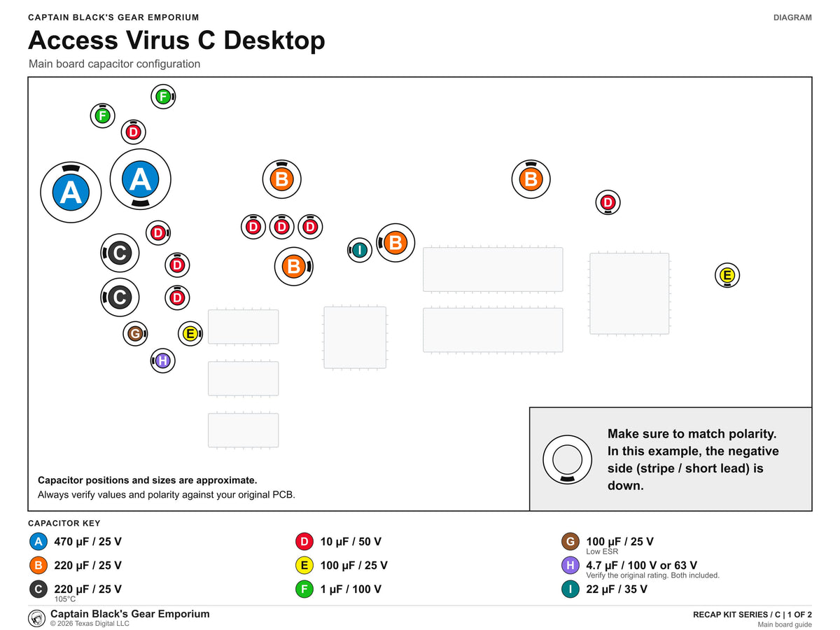 Access Virus C Recap Kit (Main Board & Panel Board)