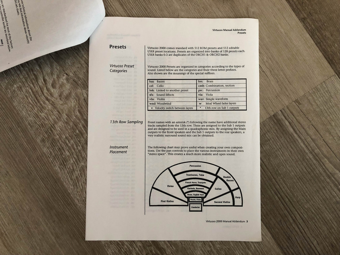 E-MU Systems Virtuoso 2000 Original Manual w/ Printed Manual Addendum