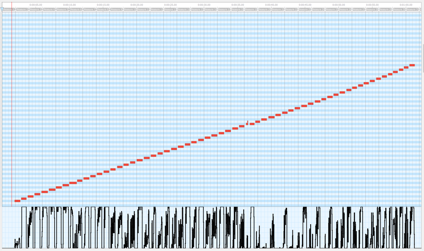 Access Virus KC Keyboard Assembly Fully Tested w/ Key Contact Boards, Controller, + Aftertouch Strip